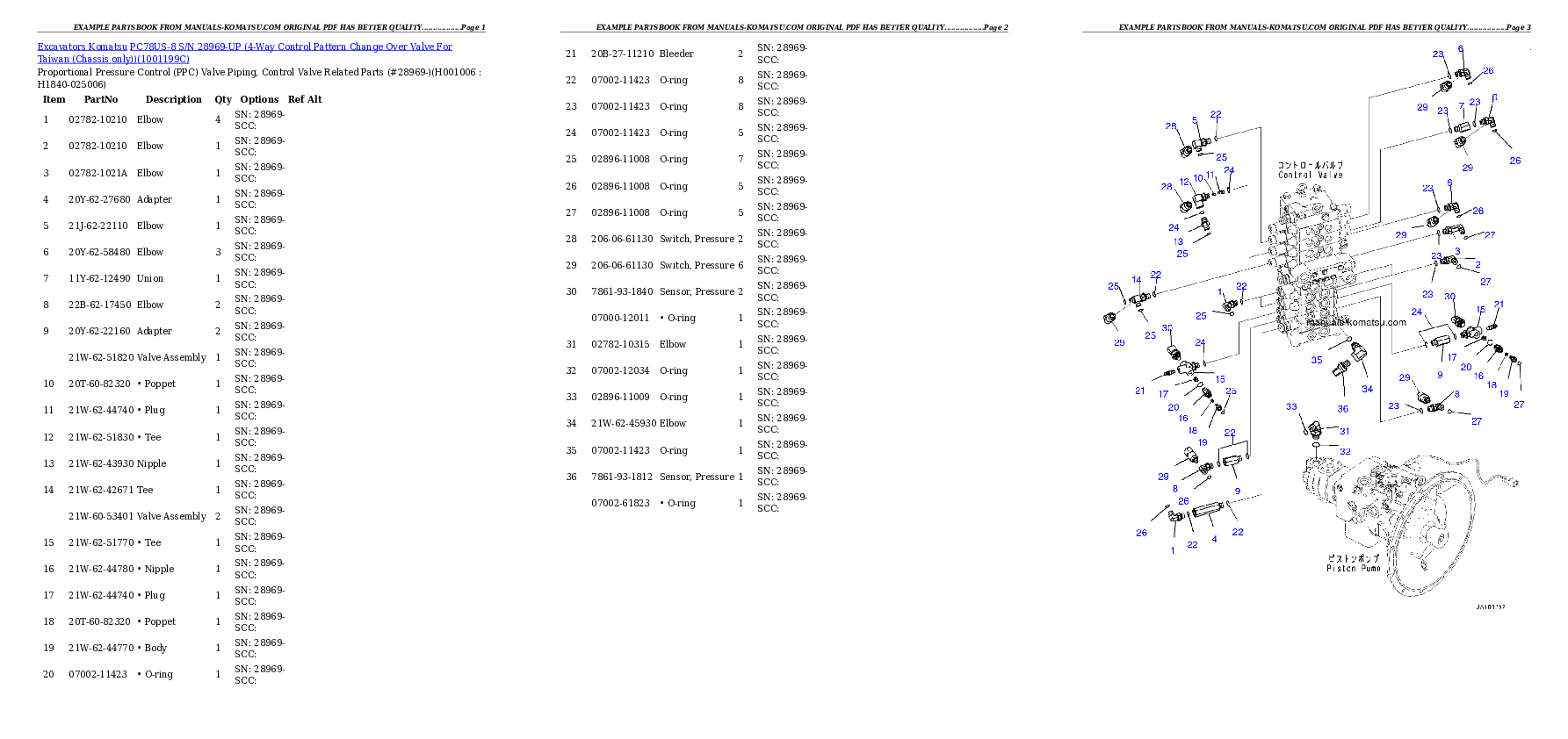Protected: PC78US-8 S/N 28969-UP (4-Way Control Pattern Change Over Valve For Taiwan (Chassis only)) Partsbook Protected: PC78US-8 S/N 28969-UP (4-Way Control Pattern Change Over Valve For Taiwan (Chassis only)) Partsbook