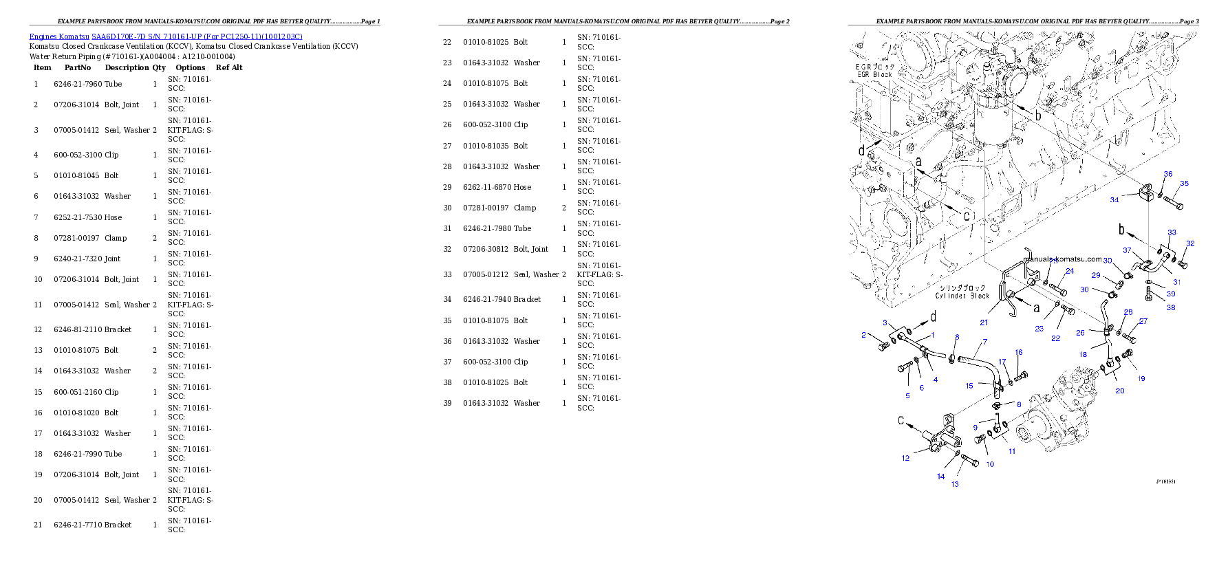 Protected: SAA6D170E-7D S/N 710161-UP (For PC1250-11) Partsbook