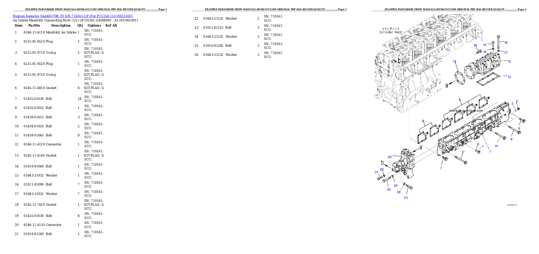 Protected: SAA6D170E-7D S/N 710161-UP (For PC1250-11) Partsbook
