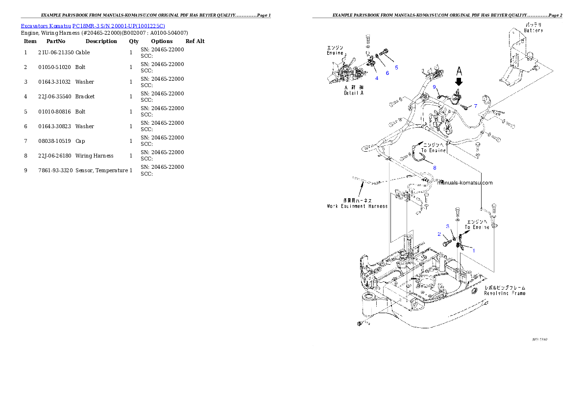 Protected: PC18MR-3 S/N 20001-UP Partsbook