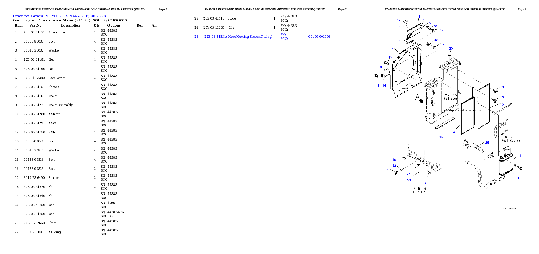 Protected: PC128USI-10 S/N 44527-UP Partsbook