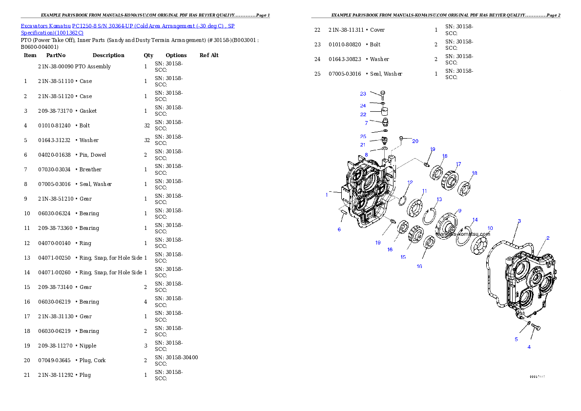 Protected: PC1250-8 S/N 30364-UP (Cold Area Arrangement (-30 deg C) , SP Specification) Partsbook