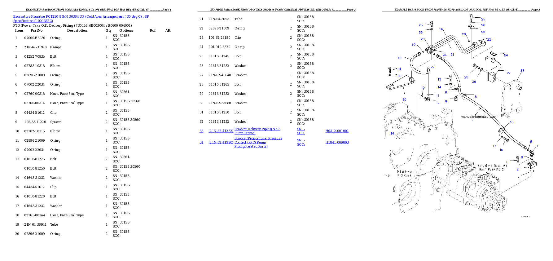 Protected: PC1250-8 S/N 30364-UP (Cold Area Arrangement (-30 deg C) , SP Specification) Partsbook
