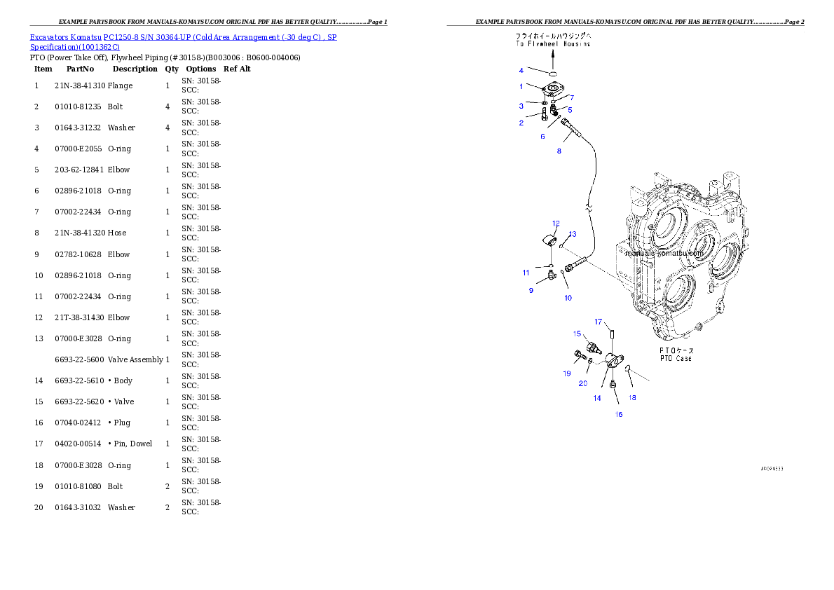 Protected: PC1250-8 S/N 30364-UP (Cold Area Arrangement (-30 deg C) , SP Specification) Partsbook