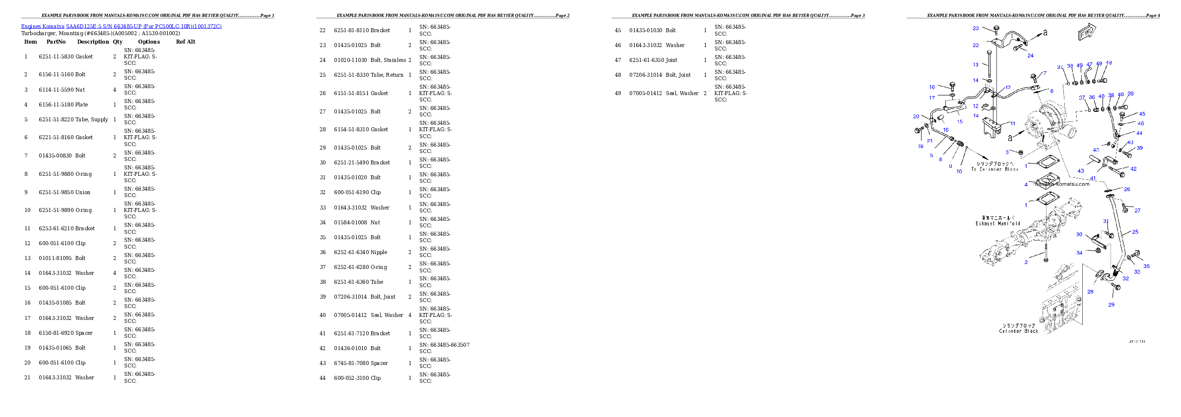 Protected: SAA6D125E-5 S/N 663485-UP (For PC500LC-10R) Partsbook