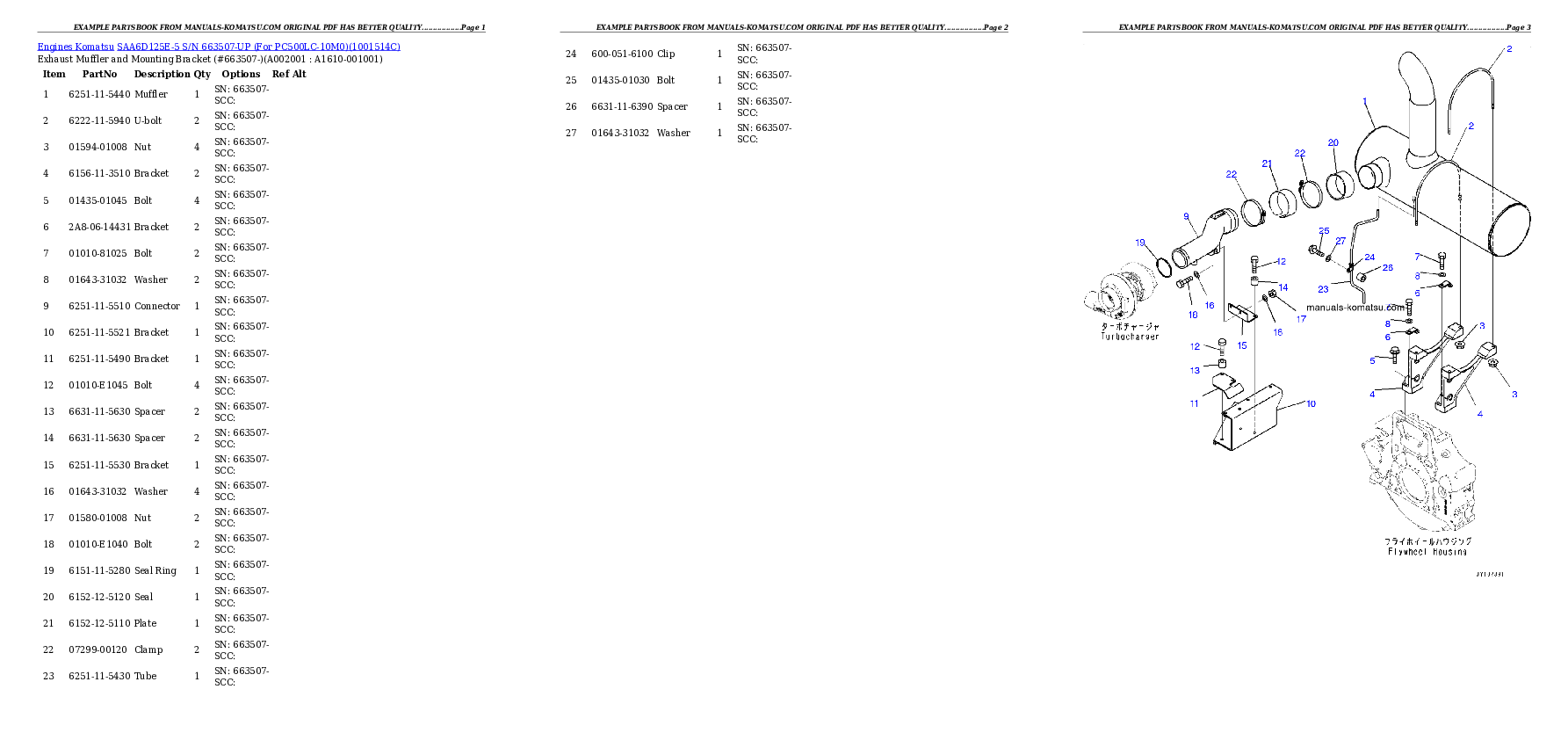 SAA6D125E-5 S/N 663507-UP (For PC500LC-10M0) Partsbook