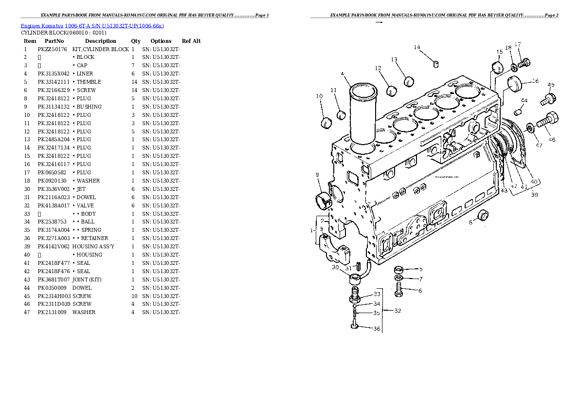Protected: 1006-6T-A S/N U513032T-UP Partsbook