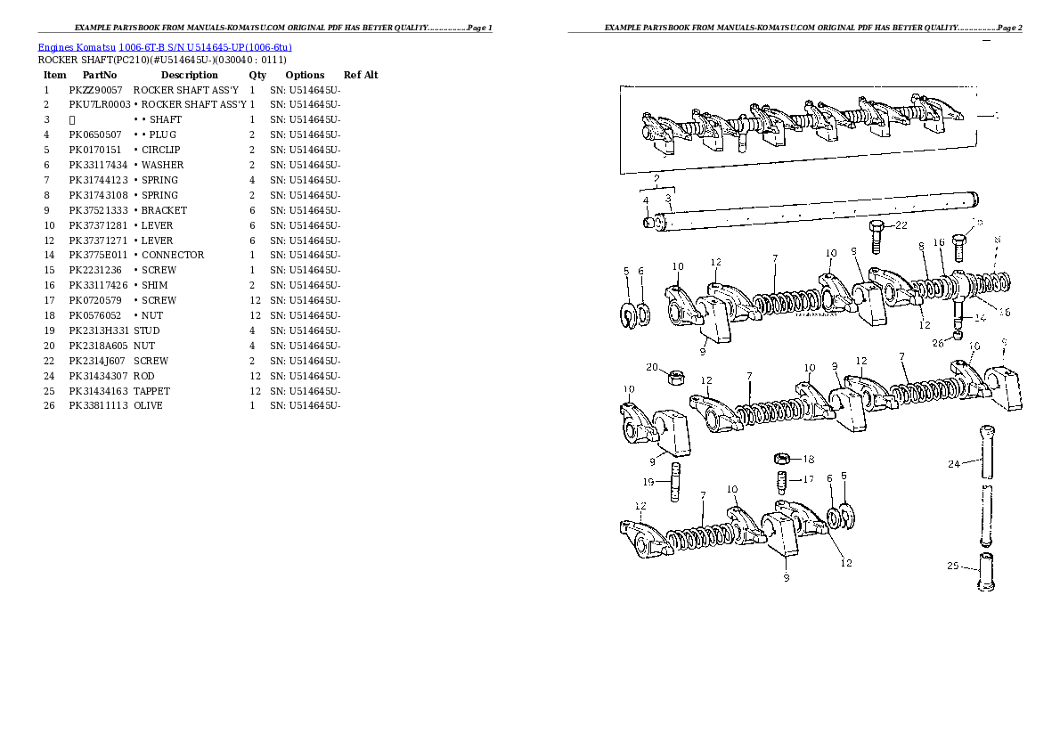 Protected: 1006-6T-B S/N U514645-UP Partsbook