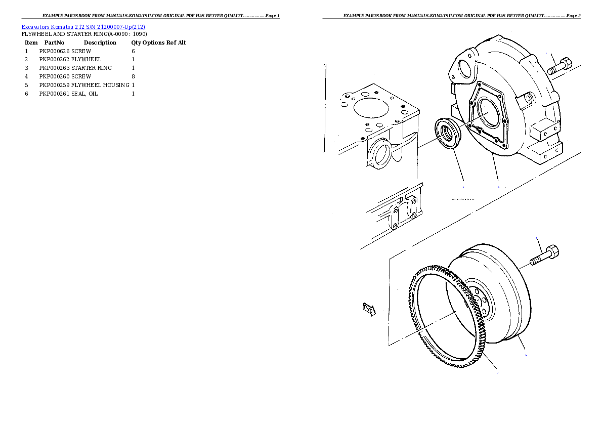 Protected: 212 S/N 21200007-Up Partsbook
