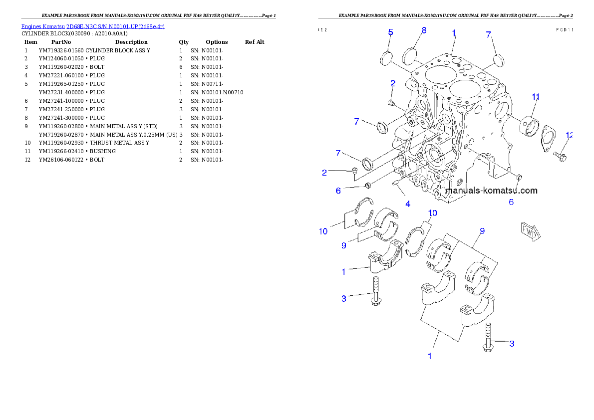 Protected: 2D68E-N3C S/N N00101-UP Partsbook