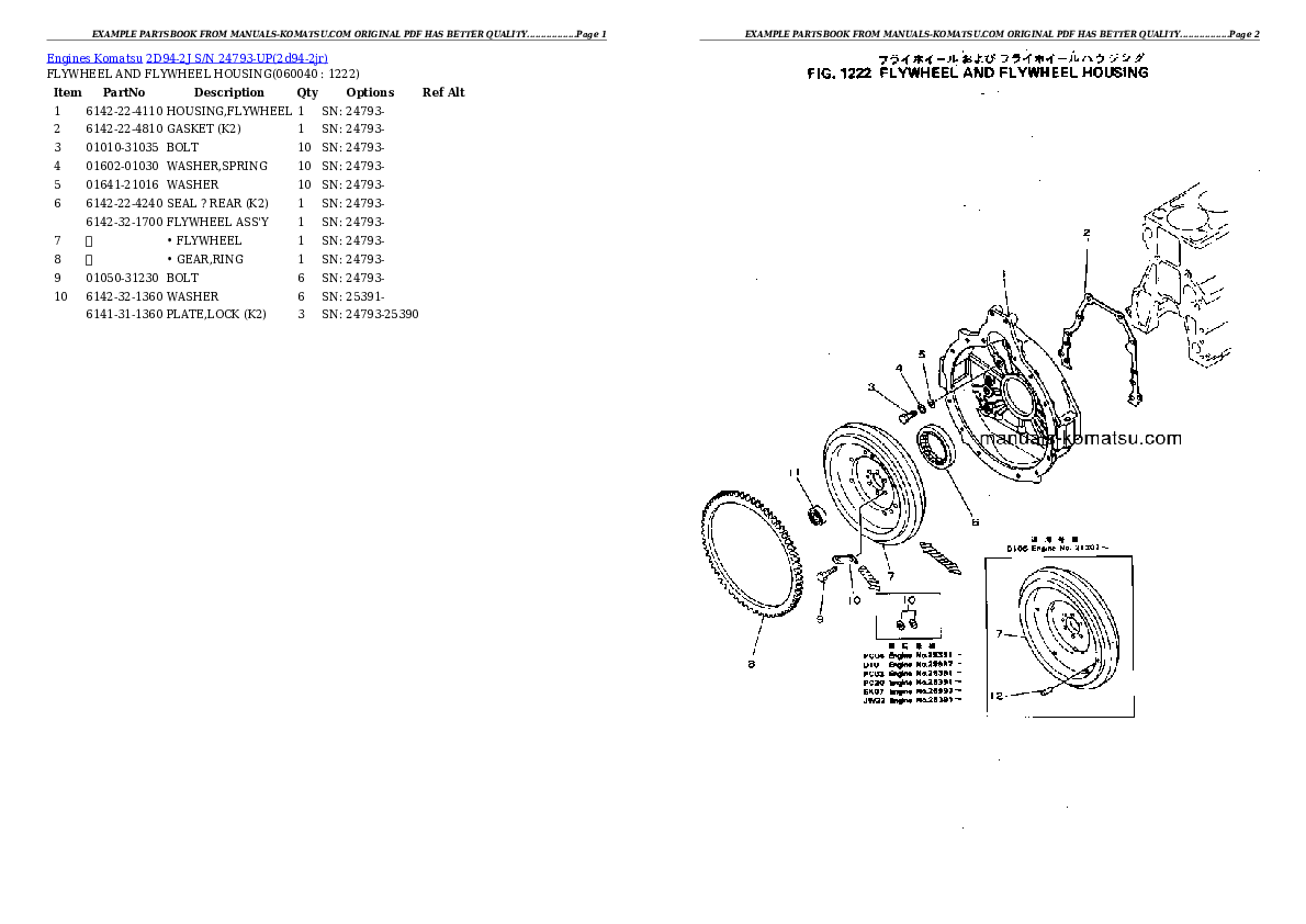 Protected: 2D94-2J S/N 24793-UP Partsbook