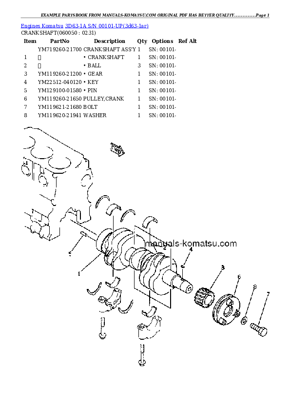 Protected: 3D63-1A S/N 00101-UP Partsbook