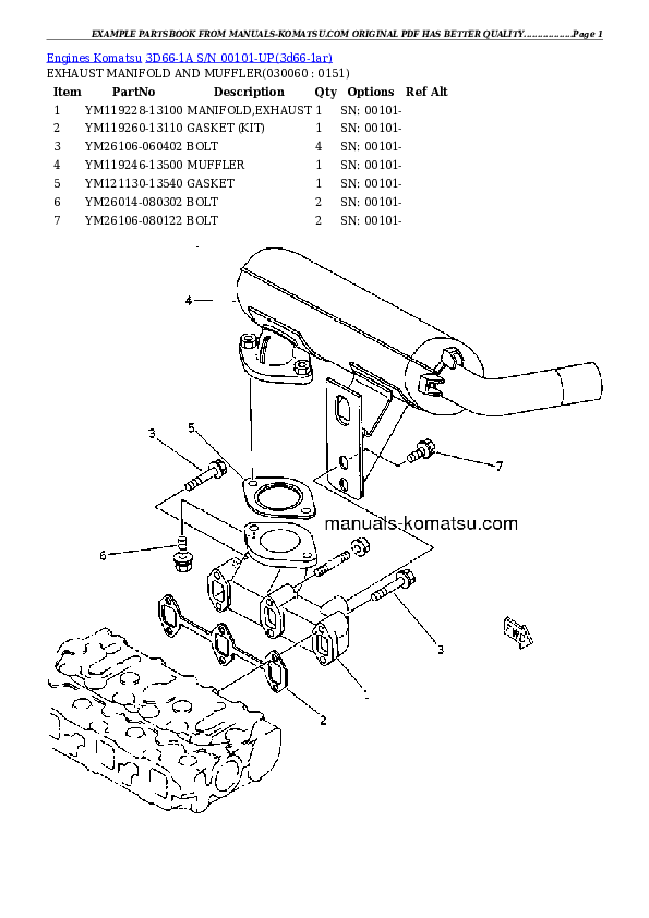 Protected: 3D66-1A S/N 00101-UP Partsbook