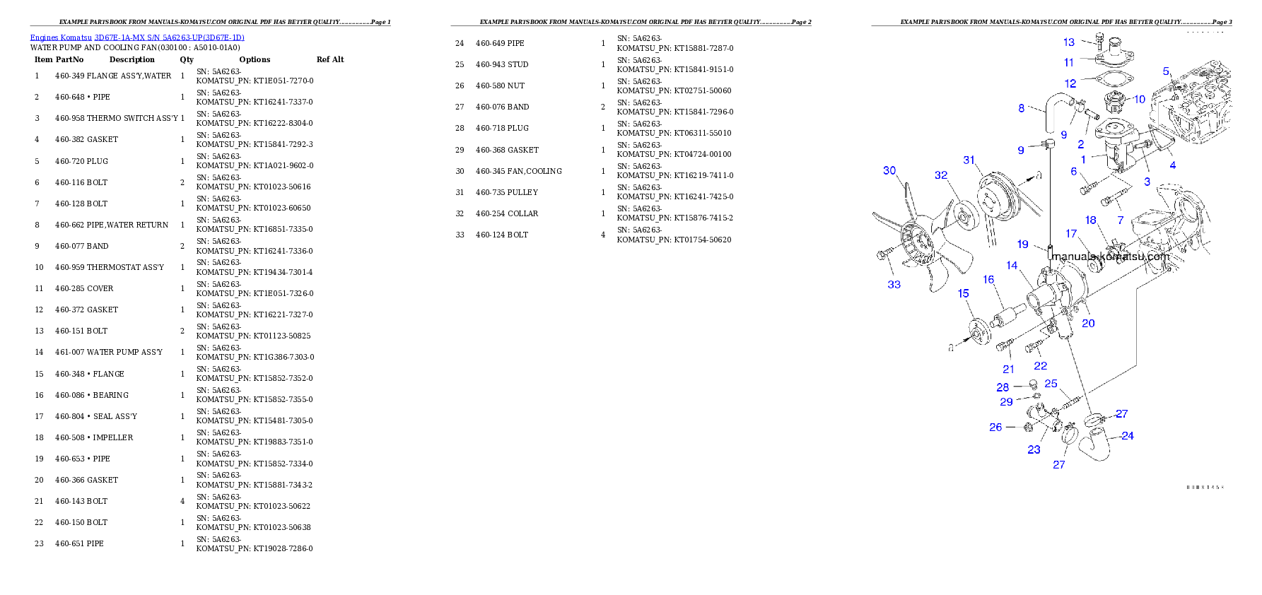 Protected: 3D67E-1A-MX S/N 5A6263-UP Partsbook