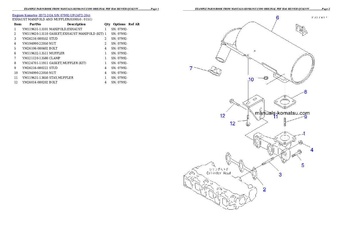 Protected: 3D72-2GA S/N 07992-UP Partsbook