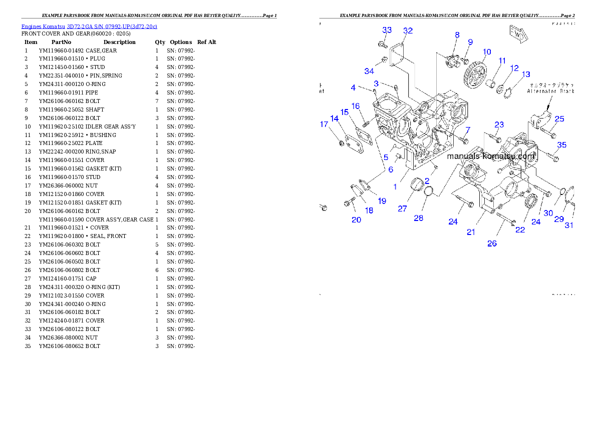 Protected: 3D72-2GA S/N 07992-UP Partsbook
