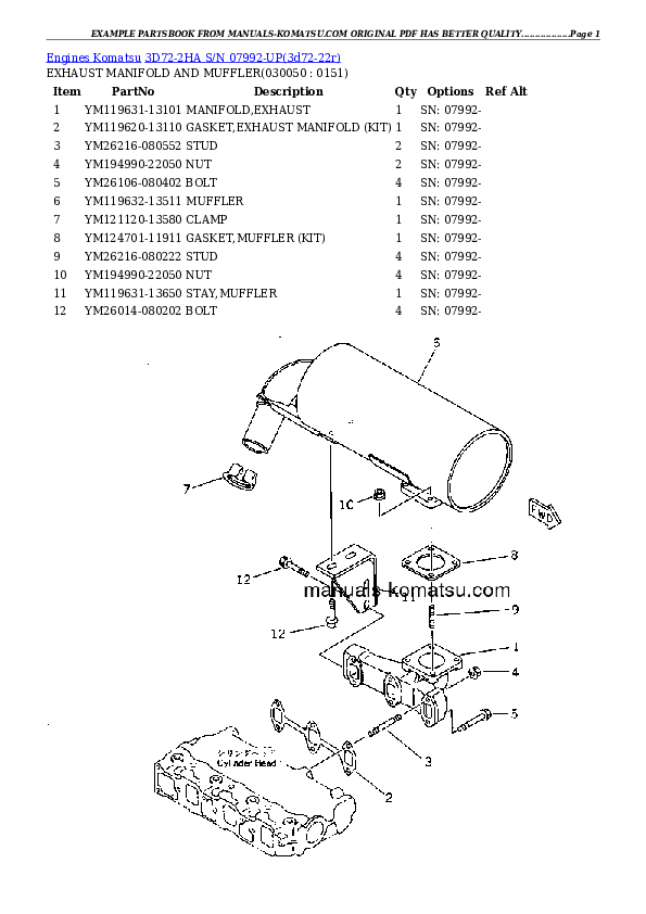 Protected: 3D72-2HA S/N 07992-UP Partsbook