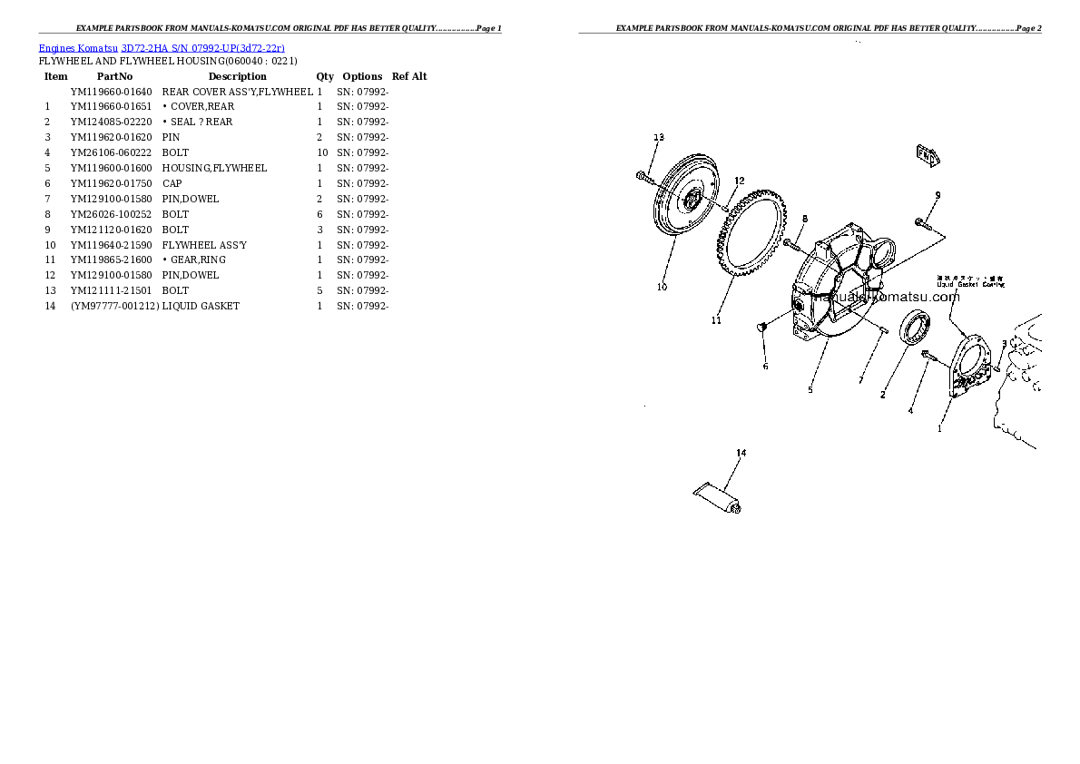 Protected: 3D72-2HA S/N 07992-UP Partsbook