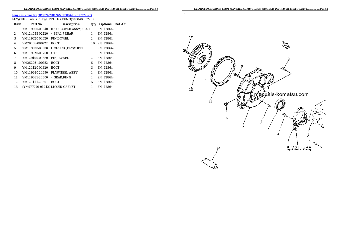 Protected: 3D72N-2BB S/N 12864-UP Partsbook