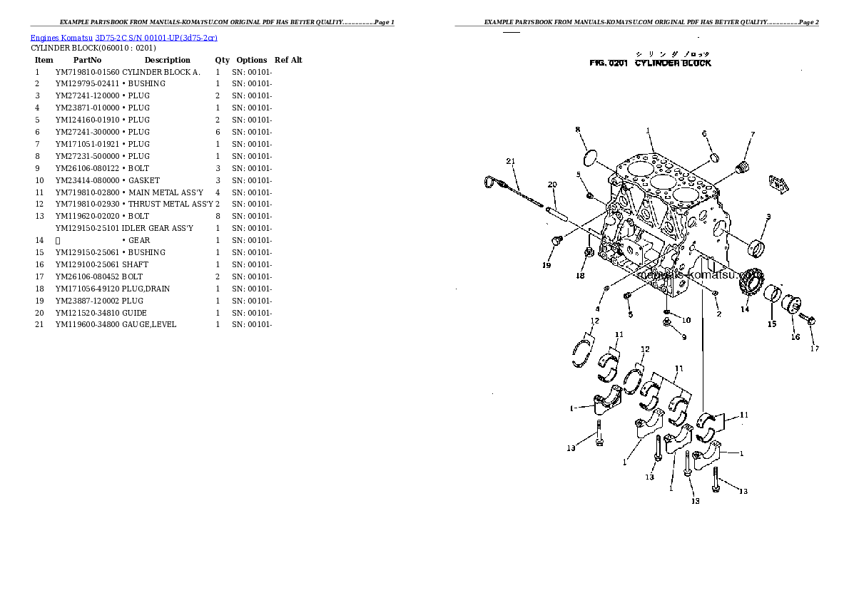 Protected: 3D75-2C S/N 00101-UP Partsbook