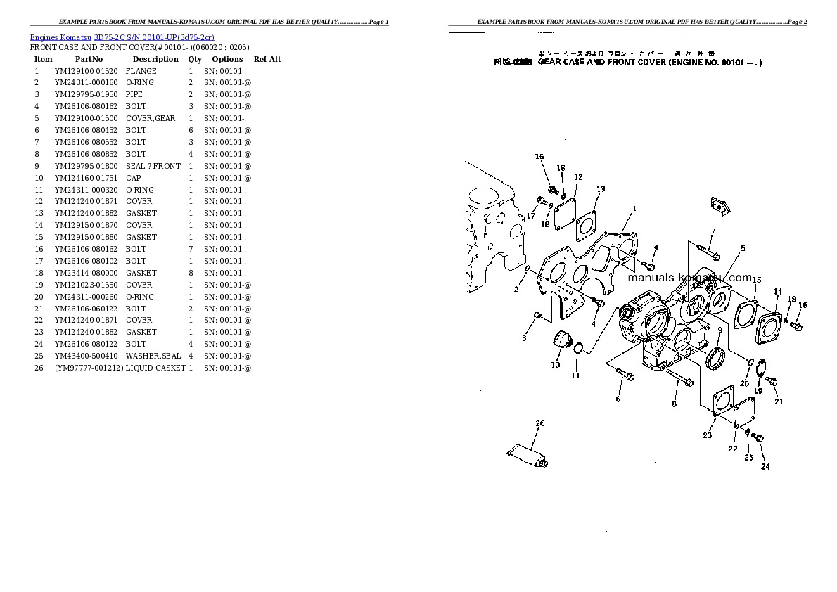 Protected: 3D75-2C S/N 00101-UP Partsbook