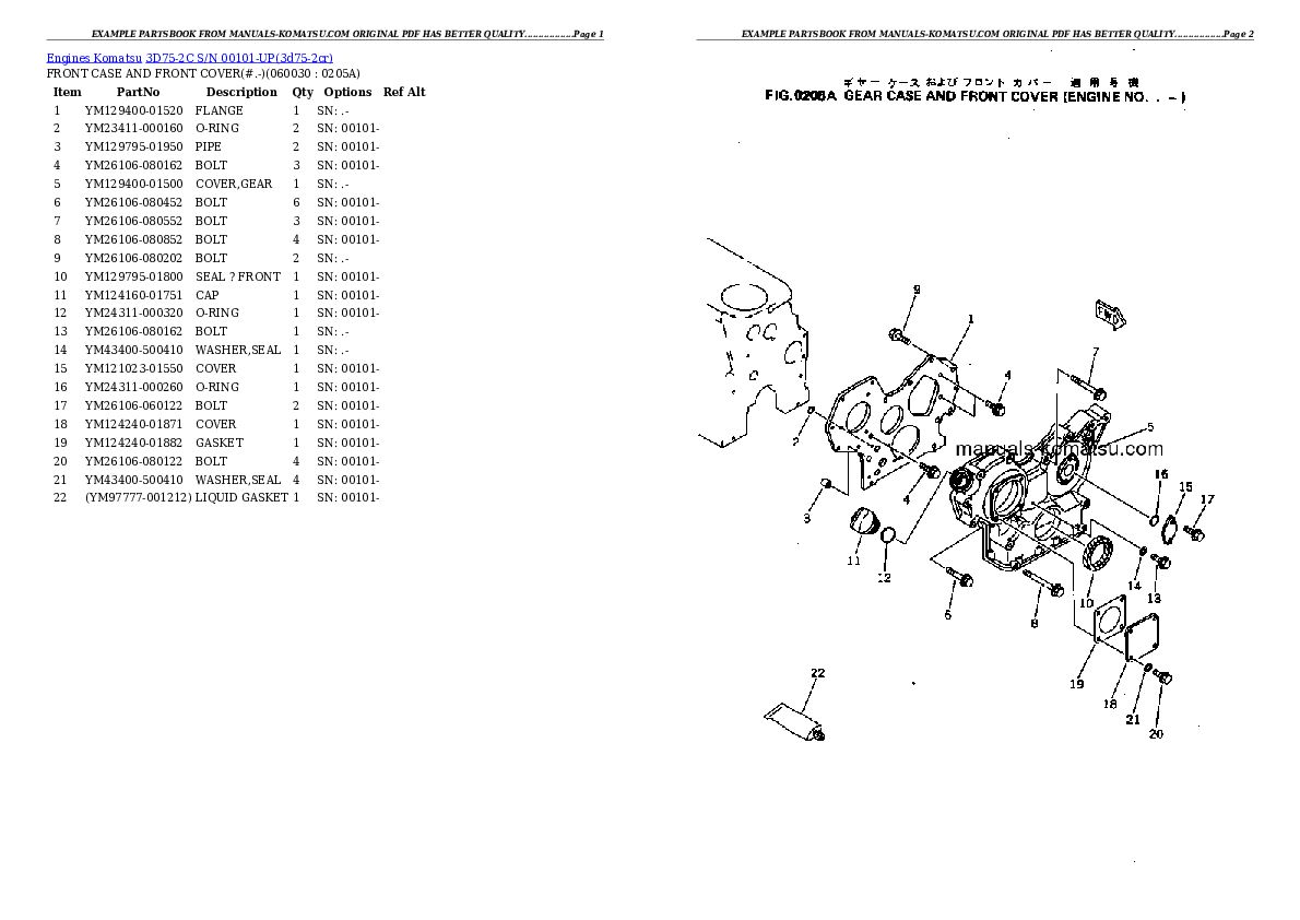 Protected: 3D75-2C S/N 00101-UP Partsbook