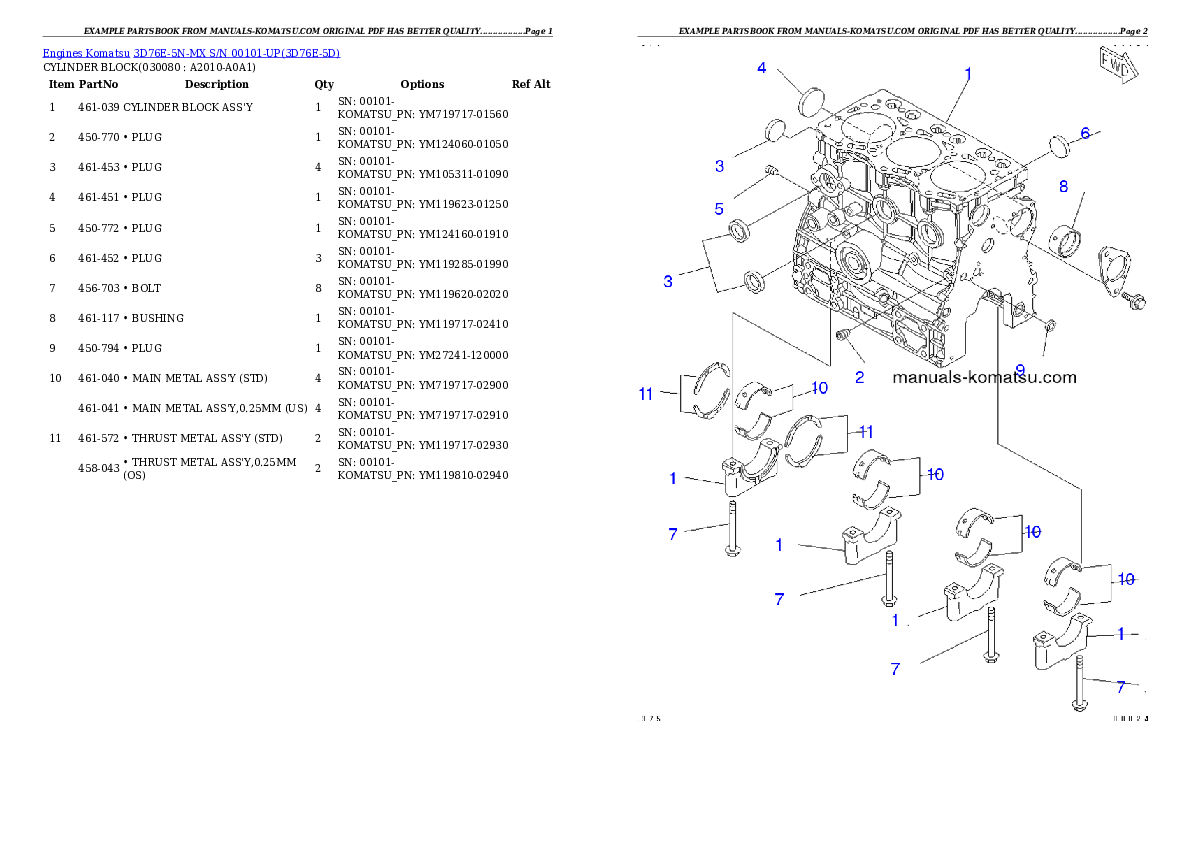 Protected: 3D76E-5N-MX S/N 00101-UP Partsbook