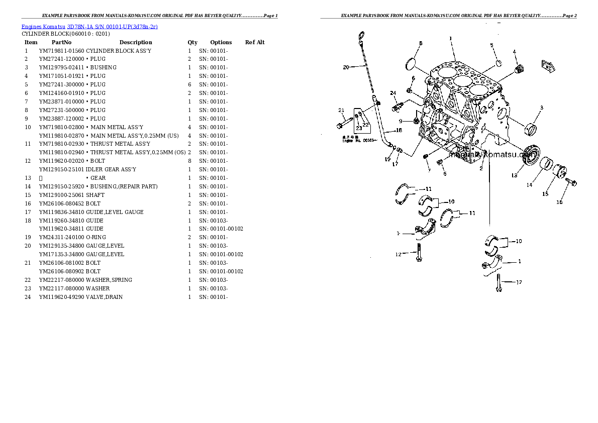 Protected: 3D78N-1A S/N 00101-UP Partsbook