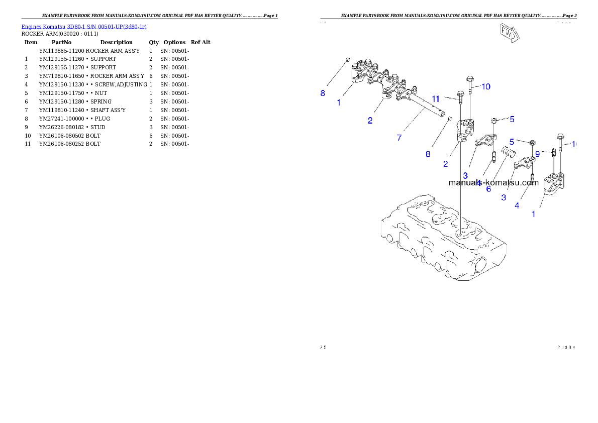 3D80-1 S/N 00501-UP Partsbook