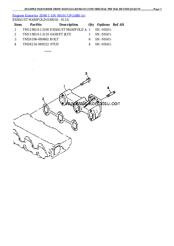 Protected: 3D80-1 S/N 00501-UP Partsbook