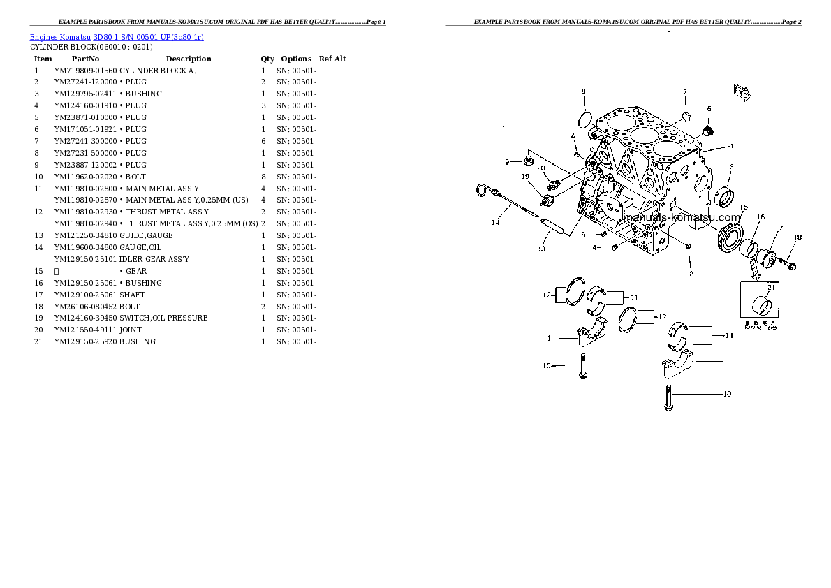 Protected: 3D80-1 S/N 00501-UP Partsbook