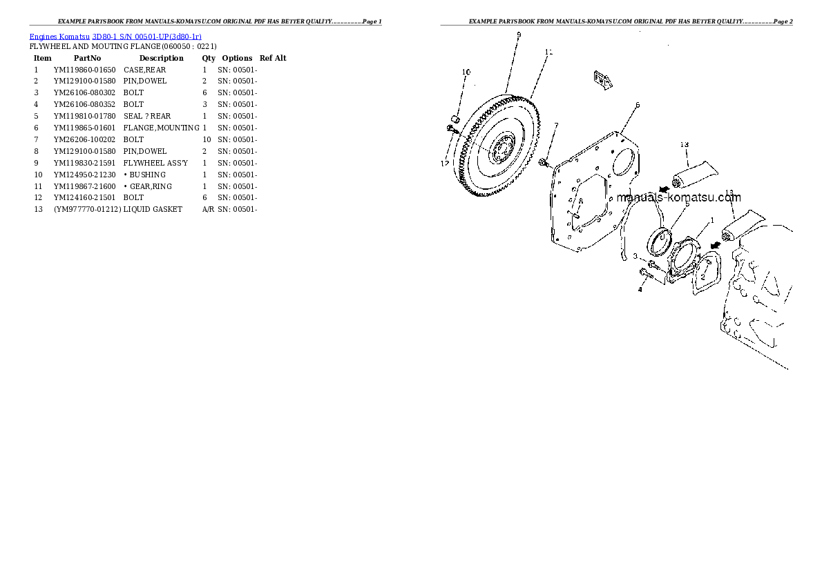 Protected: 3D80-1 S/N 00501-UP Partsbook