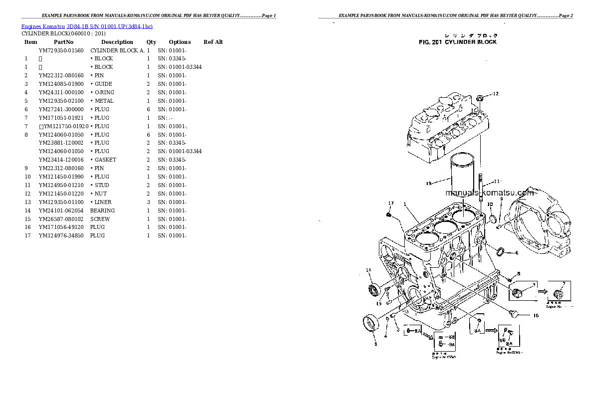 Protected: 3D84-1B S/N 01001-UP Partsbook