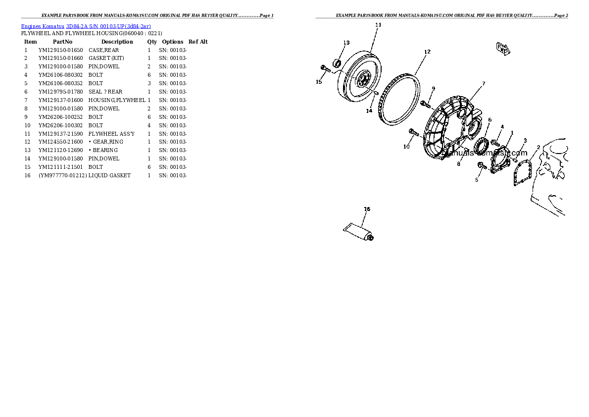 Protected: 3D84-2A S/N 00103-UP Partsbook