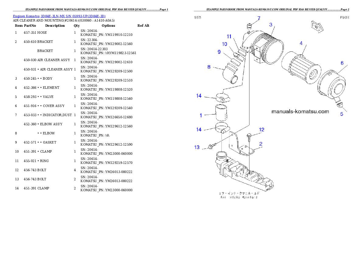 Protected: 3D84E-3LN-MX S/N 05993-UP Partsbook