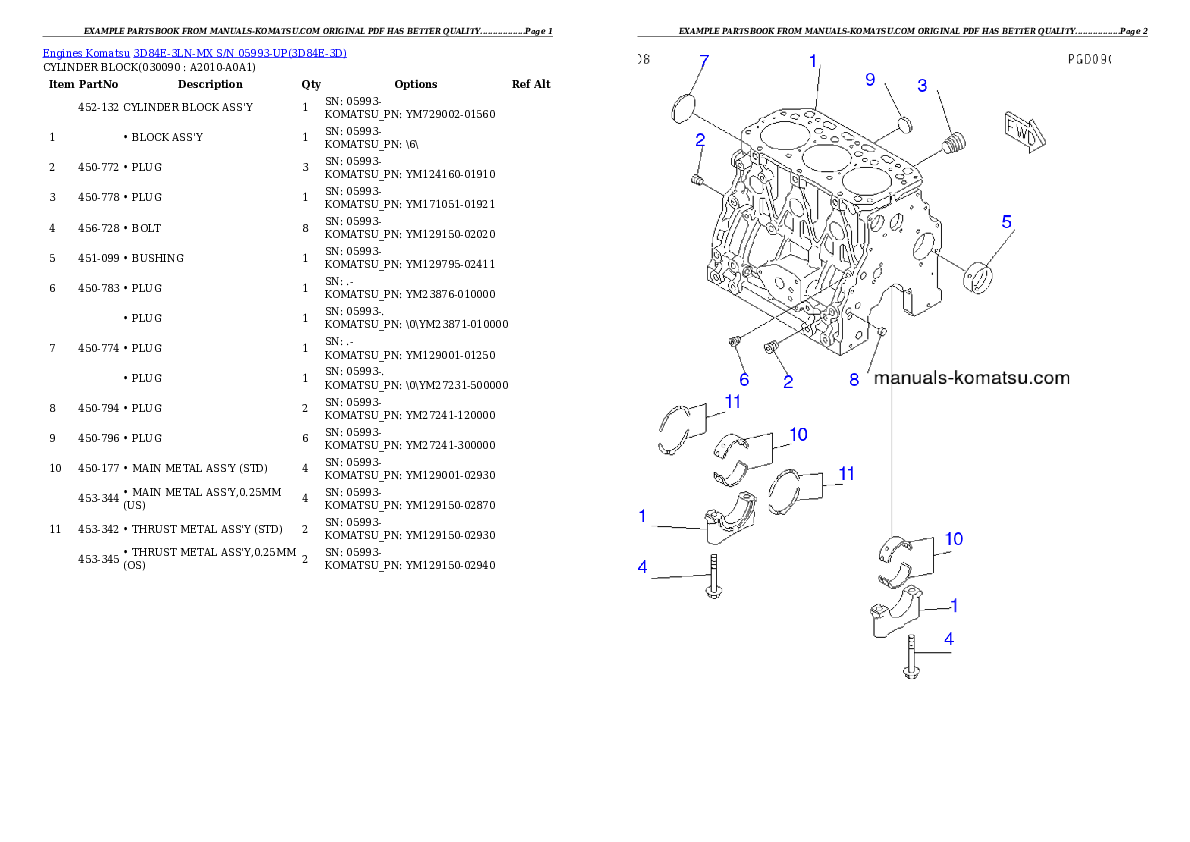 Protected: 3D84E-3LN-MX S/N 05993-UP Partsbook