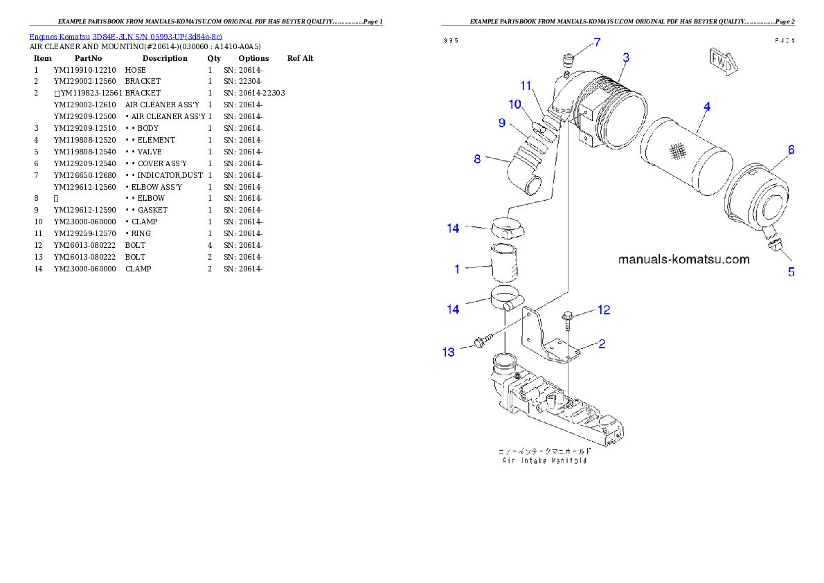 Protected: 3D84E-3LN S/N 05993-UP Partsbook