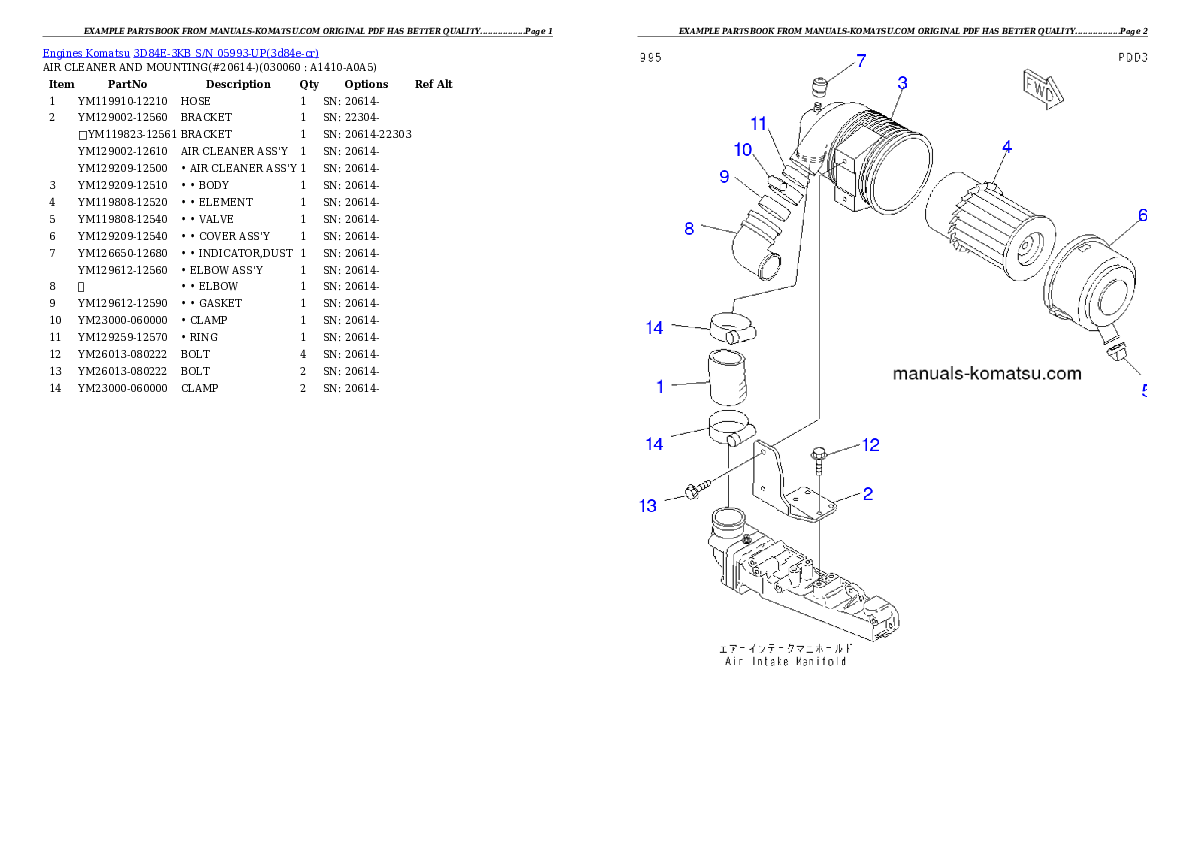 Protected: 3D84E-3KB S/N 05993-UP Partsbook
