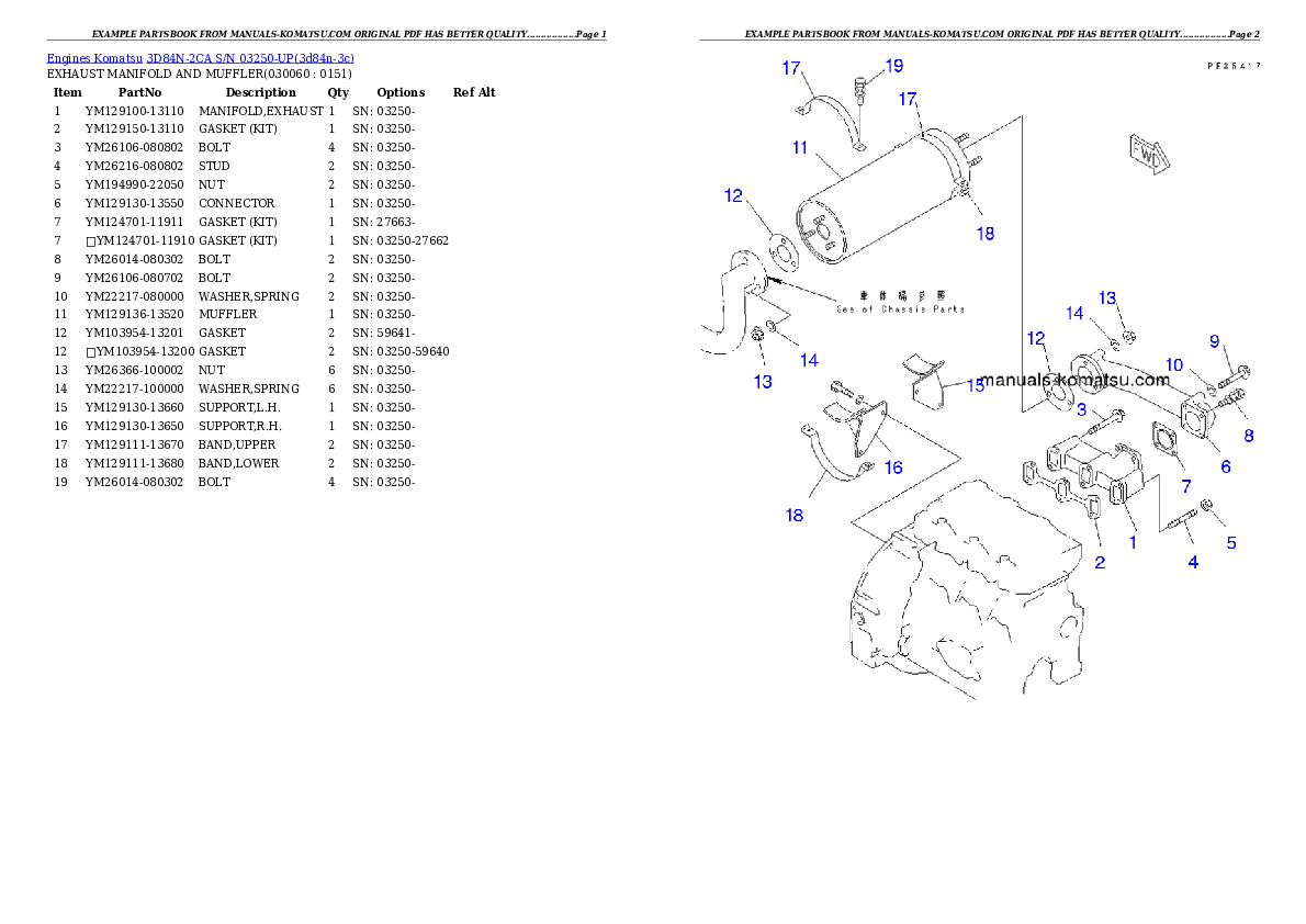 Protected: 3D84N-2CA S/N 03250-UP Partsbook