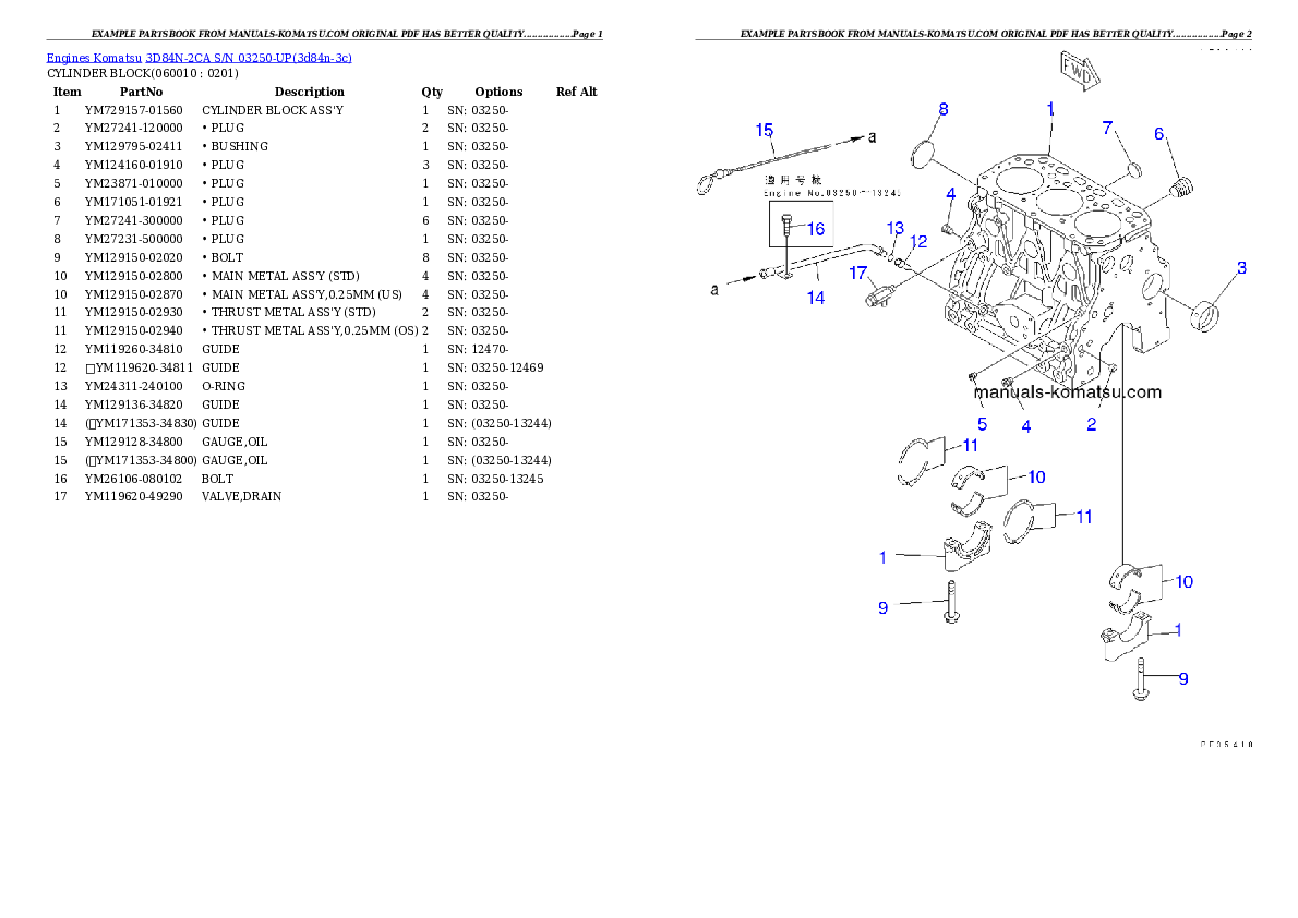 Protected: 3D84N-2CA S/N 03250-UP Partsbook