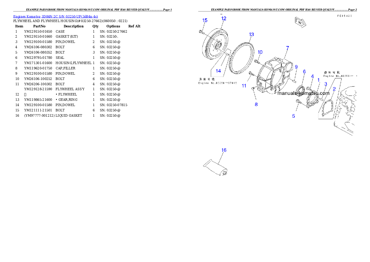 Protected: 3D84N-2C S/N 03250-UP Partsbook