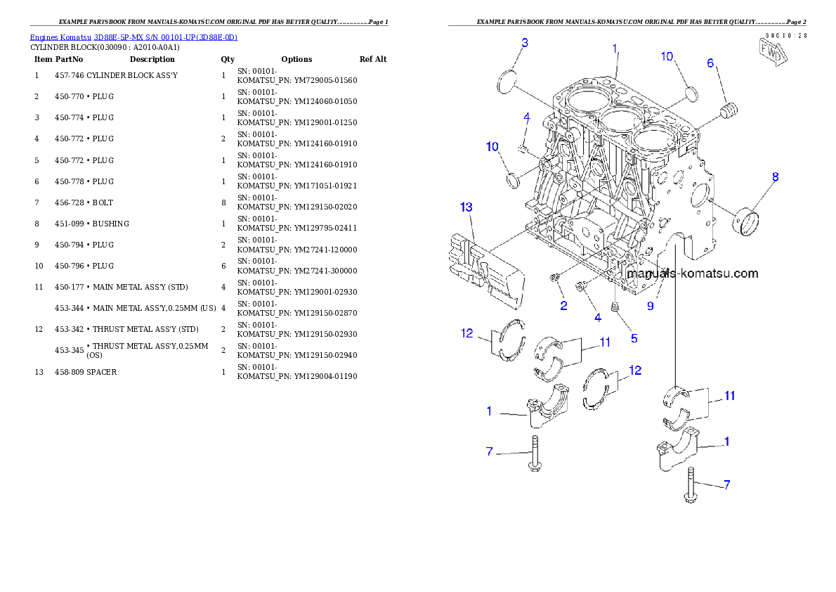 Protected: 3D88E-5P-MX S/N 00101-UP Partsbook