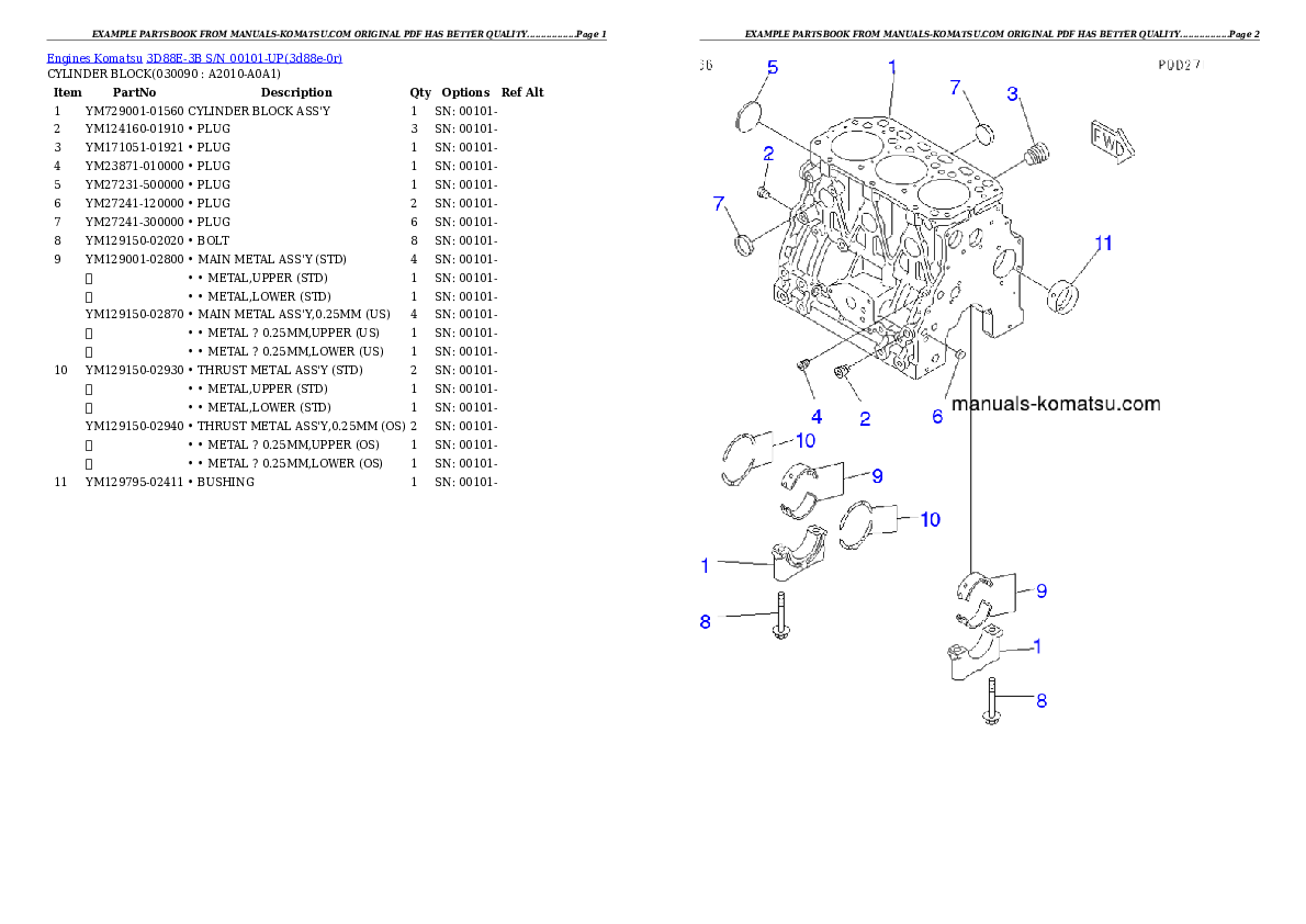 Protected: 3D88E-3B S/N 00101-UP Partsbook