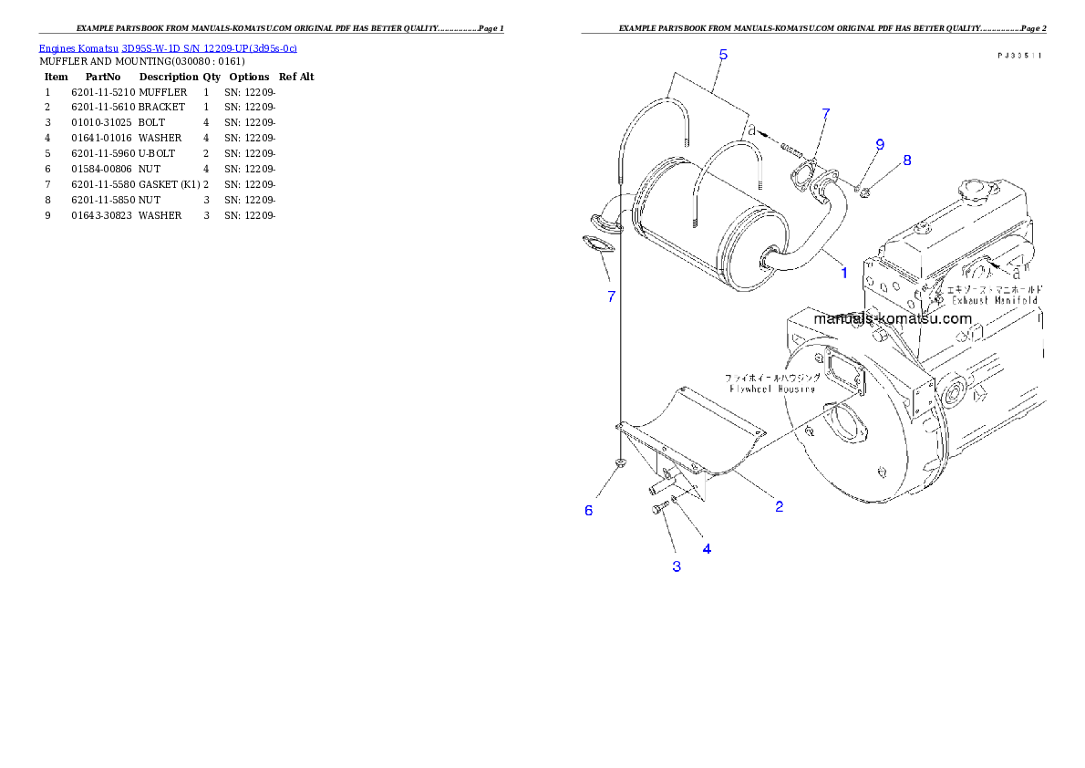 Protected: 3D95S-W-1D S/N 12209-UP Partsbook