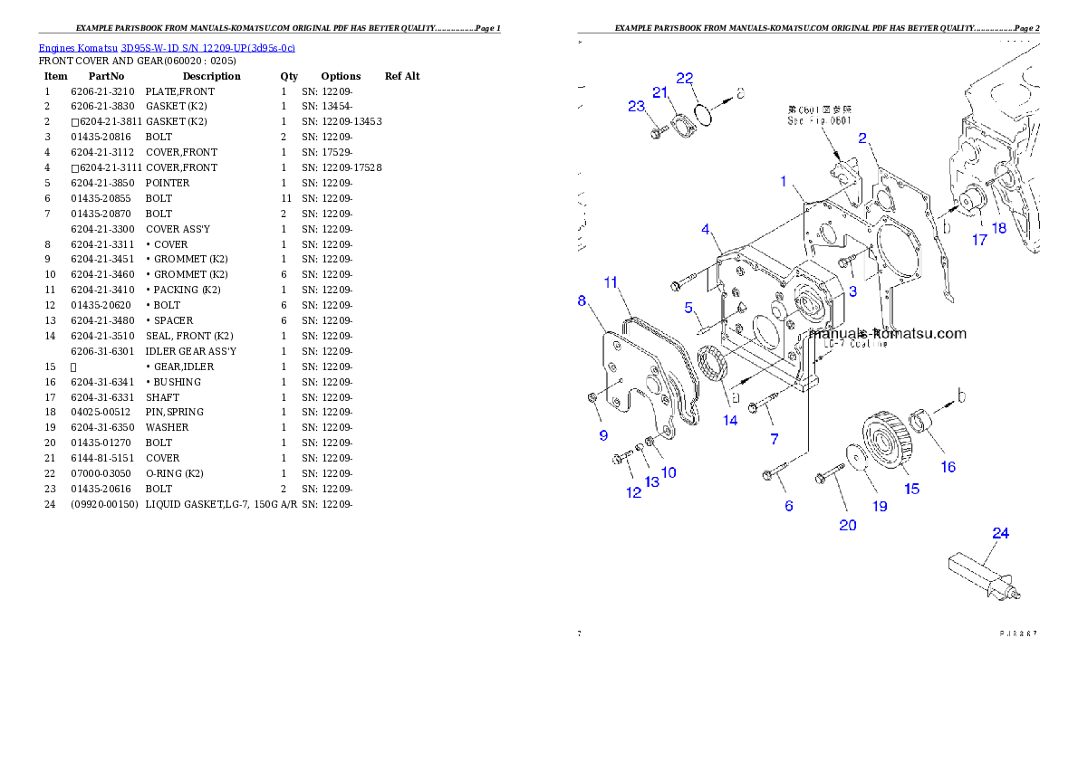 Protected: 3D95S-W-1D S/N 12209-UP Partsbook
