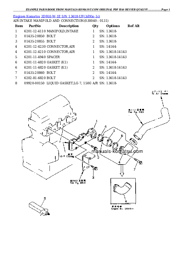 Protected: 3D95S-W-1E S/N 13618-UP Partsbook