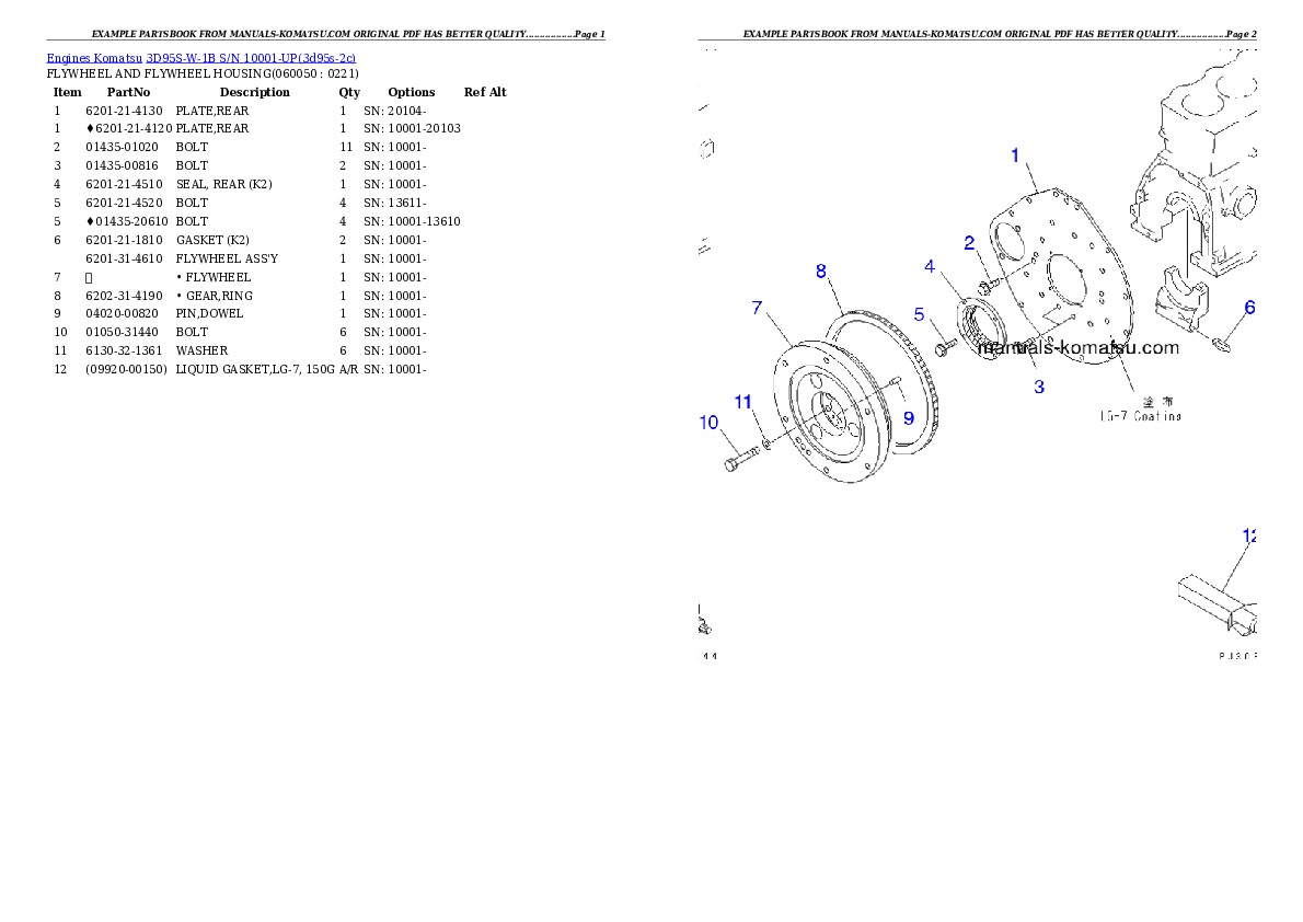 Protected: 3D95S-W-1B S/N 10001-UP Partsbook