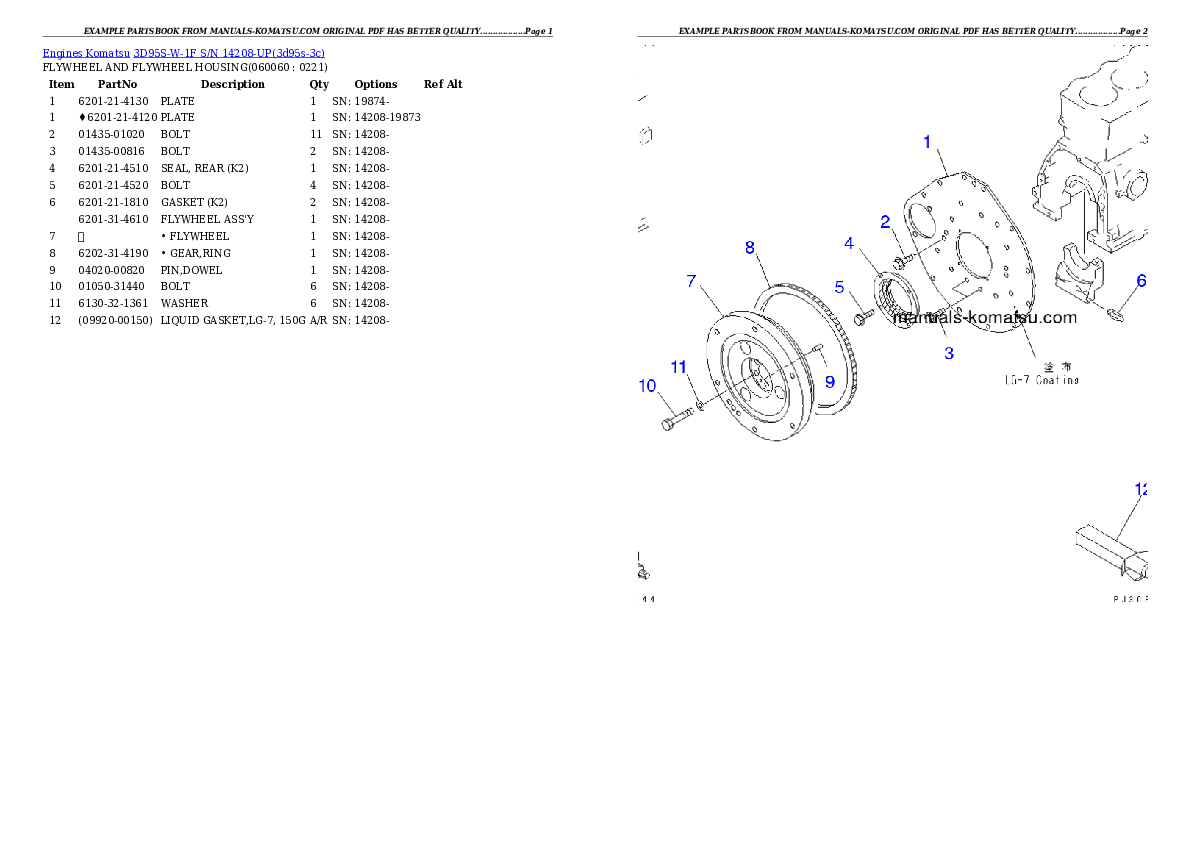 Protected: 3D95S-W-1F S/N 14208-UP Partsbook