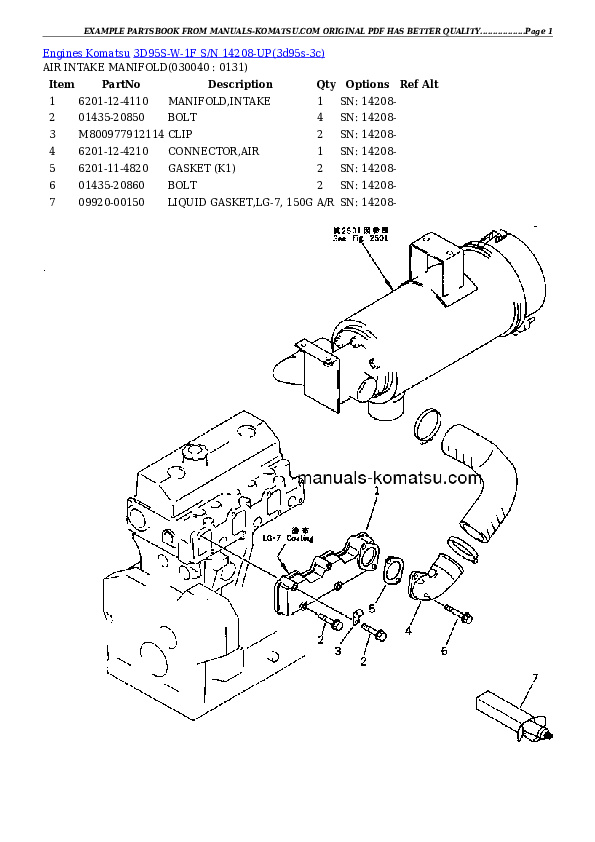 Protected: 3D95S-W-1F S/N 14208-UP Partsbook