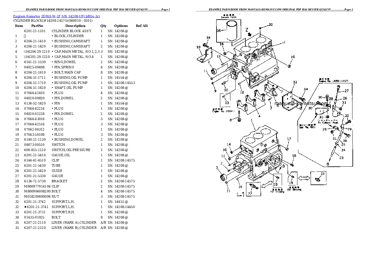 Protected: 3D95S-W-1F S/N 14208-UP Partsbook